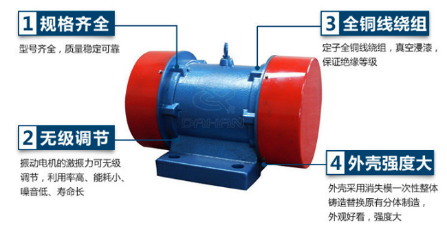 LZF-10仓壁振动器特点